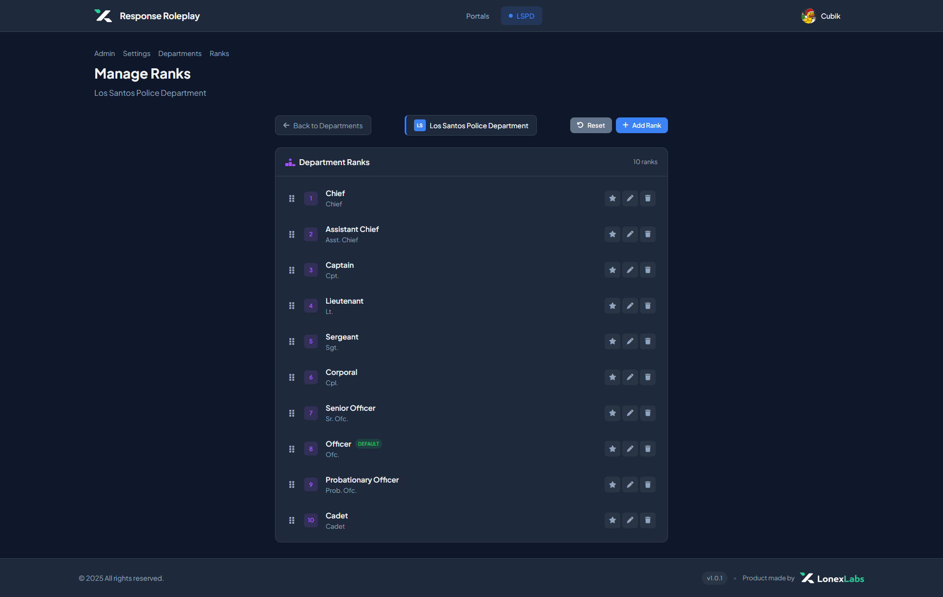 Manage Department Ranks
